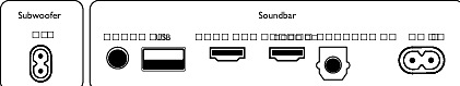 Actual product image Philips TAB7807/10 (310 W, 3.1 Channel)