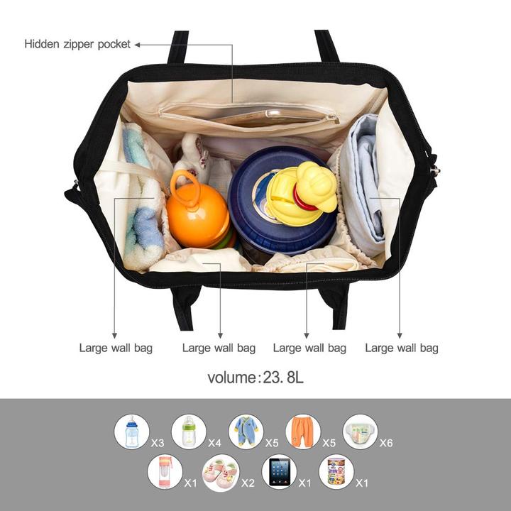 Produktbild Pipi Bear Wickelrucksack