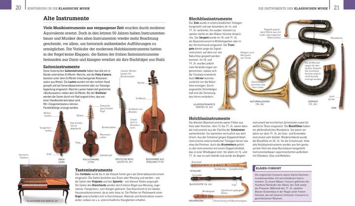 Produktbild Klassische Musik (Deutsch, Andrew Wilson, Ann Van Allen Russell, Duncan Barker, Ivan Hewett, Jenny Nex, Karl Lutchmayer, Lisa Colton, Marcus Weeks, Nathanial Vallois, Richard Langham-Smith, Robert Ainsley, Sam Thompson, Simon Rees, 2021)