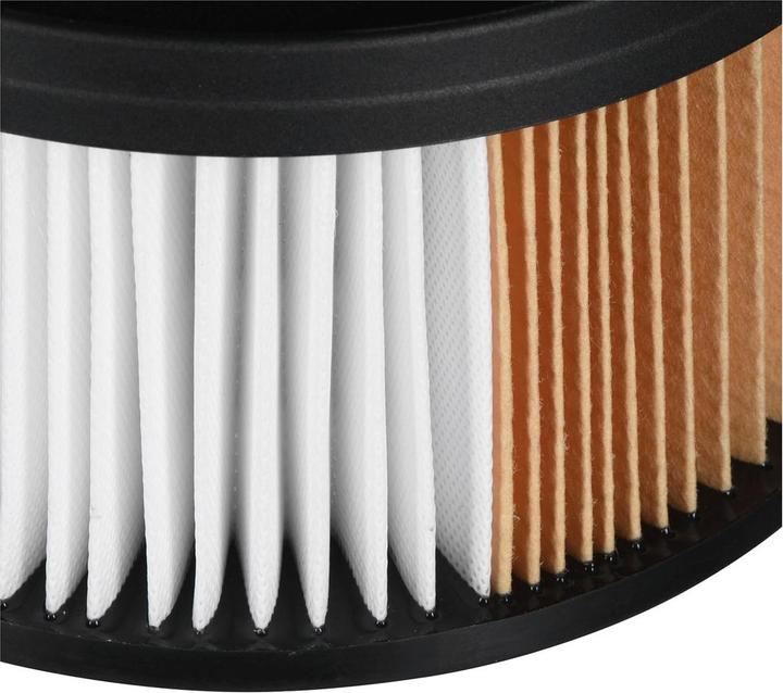 Produktbild Kärcher Patronenfilter