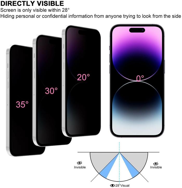 Image du produit 4smarts Second Glass Privacy, Service Kit + Anti Dust (10 pcs, Apple iPhone 13, Apple iPhone 13 Pro, Apple iPhone 14, Apple iPhone 16e)