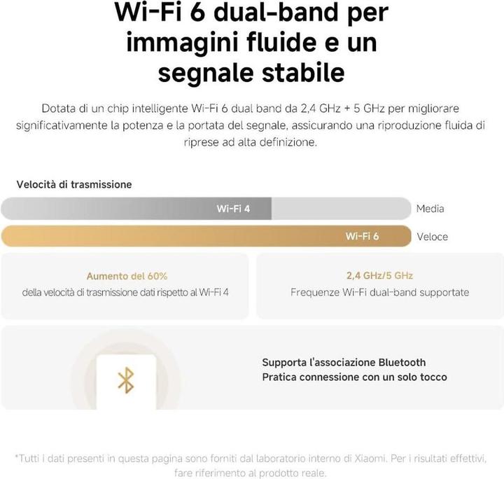 Produktbild Xiaomi Smart Camera C500 Dual (2560 x 1440 Pixels)