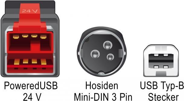 Immagine prodotto Delock 85489 Cavo PoweredUSB spina 24 V (3 m, USB 2.0)