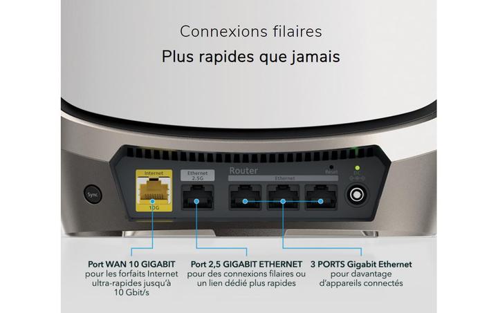Actual product image Netgear RBKE963B-100EUS