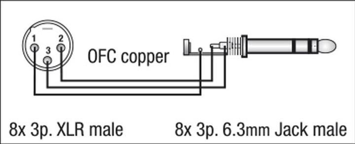 Image du produit DAP-Audio Fl68 (3 m, Câble jack 6,3 mm, Câbles XLR)