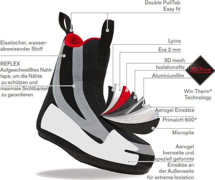 Produktbild Scarpa Phantom 8000 Schuhe (40)