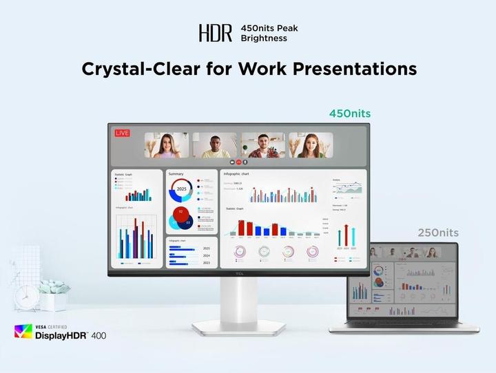 Image du produit TCL 25G54 (1920 x 1080 pixels, 25")