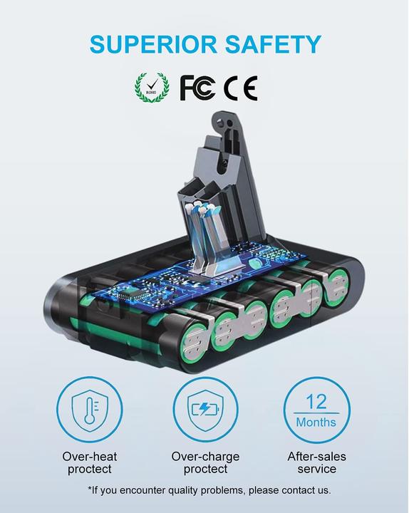 Actual product image DTK Replacement Battery for Dyson Vacuum Cleaner V6