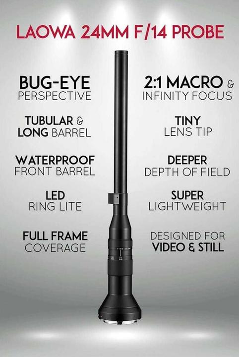 Actual product image Venus Optic Laowa 24mm f/14 Canon EF (Canon EF, full size)