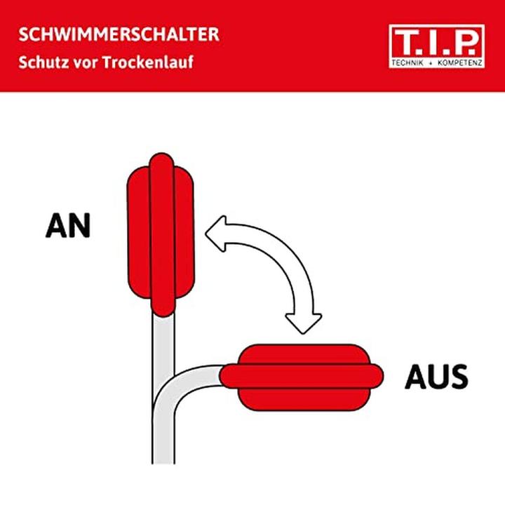 Produktbild T.I.P. Schmutzwasser-Tauchpumpe 30072 (Schmutzwasserpumpe)