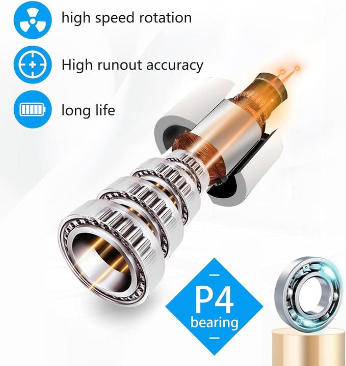 Immagine prodotto Rattmmotor CNC Spindelmotor Luftkühlung