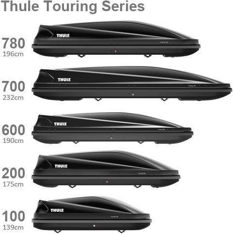 Actual product image Thule Touring 700 Alpine (430 l)