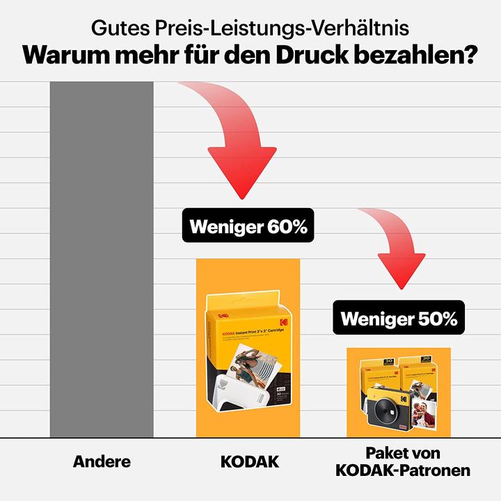 Produktbild Kodak Mini Shot 3 Retro + 60 Blatt