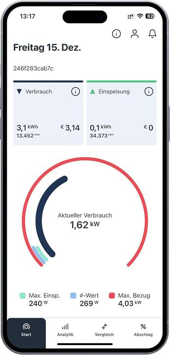 Produktbild Powerfox Energiekosten Messgerät Zubehör