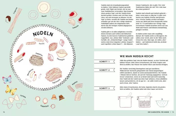 Image du produit Der Silberlöffel für Kinder (Allemand, Phaidon, 2021)