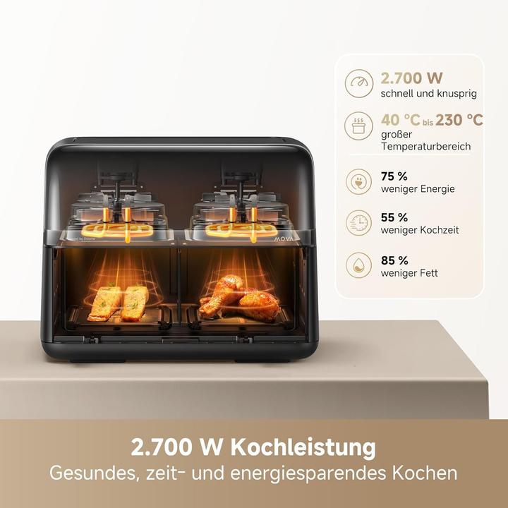 Image du produit Mova FD20 PRO