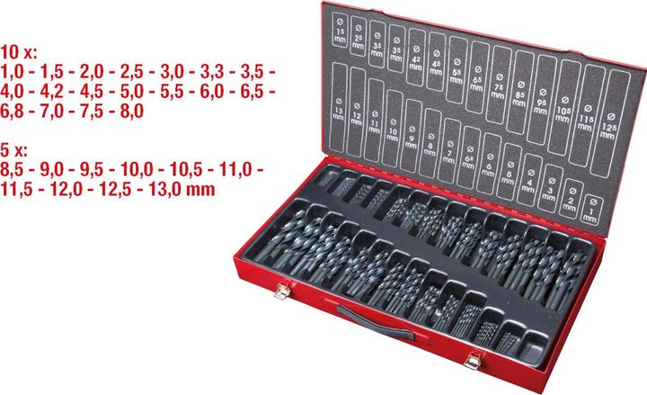 Actual product image KS Tools HSS-R twist drill bit set (13.0 millimetre)