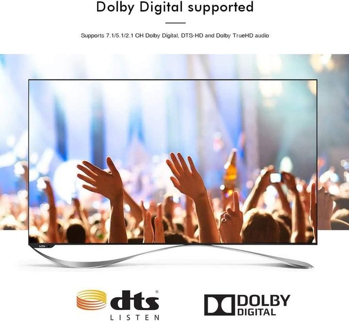 Actual product image PremiumCord HDMI Splitter Extender