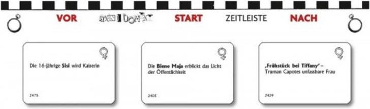Produktbild Abacus Anno Domini Frauen (Deutsch)