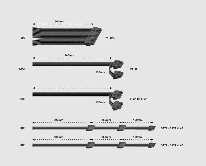 Produktbild Gembird CCC-PSUBRONZE-650W Netzteil Fornax Power 650W aktive PFC 12cm Lüfter 80+Bronze (650 W)
