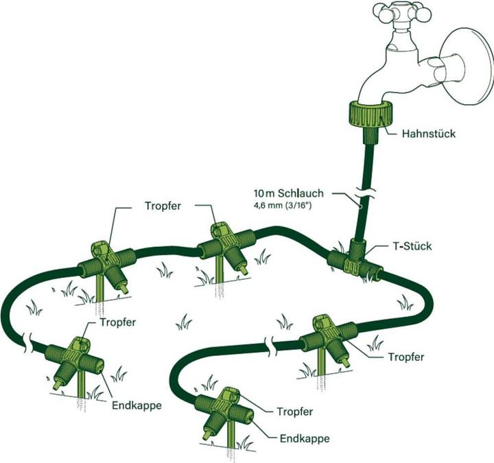 Produktbild Siena Garden Bewässerungssystem (Tropfbewässerung Set)