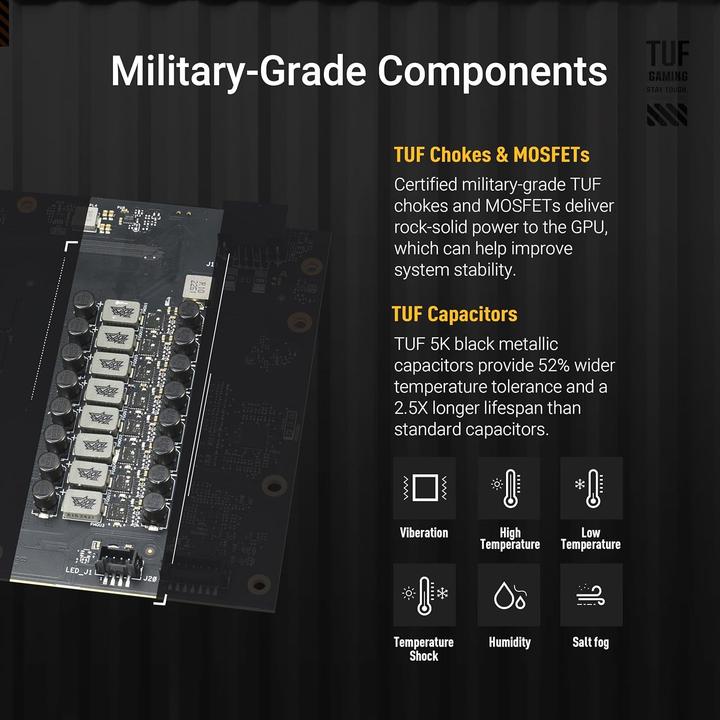 Actual product image ASUS TUF GeForce RTX 5070 Ti OC Edition (16 GB)