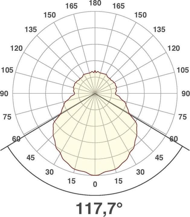 Produktbild EVN LED EB-Lichtpunkt (IP68)