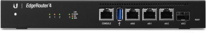 Produktbild Ubiquiti EdgeRouter 4
