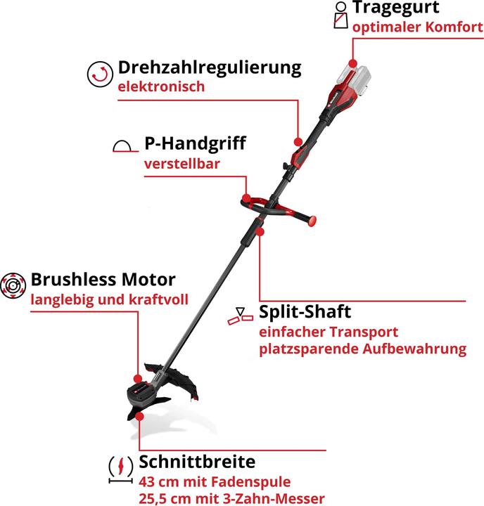 Immagine prodotto Einhell Professional GP-BC 36/430 Li P BL-Solo Motorsense 36 V 2.5 Ah Schnitt