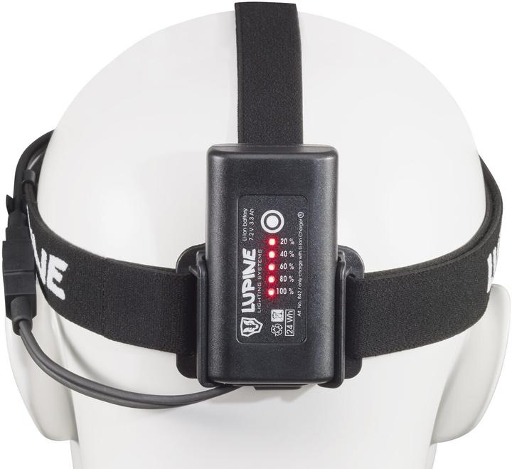 Immagine prodotto Lupine Piko All-in-One (1900 lm)