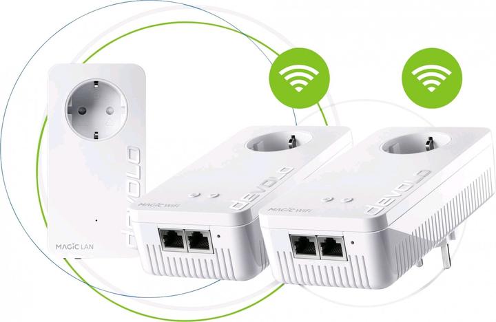 Actual product image Devolo Magic 2 WiFi 6 Multiroom Kit (DE) (2400 Mbit/s)