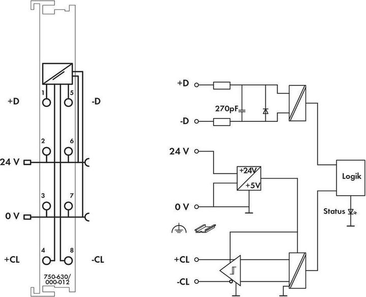 Actual product image Wago PLC encoder card 750-630/000-012 24 V/DC (750-630/000-012)