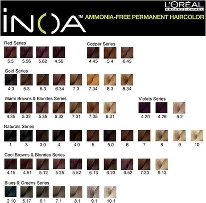 Produktbild L'Oréal Paris L'Oreal Inoa Tube 8.0 Ultra Deep Permanent Hair Dye Light Blonde 60ml