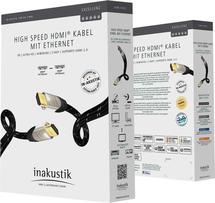 Produktbild Inakustik Exzellenz HDMI (12.50 m, HDMI, 2.0a)