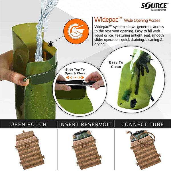 Actual product image Source Razor 3L drinking pouch