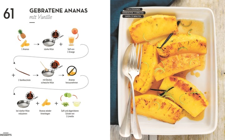 Immagine prodotto Kochen ohne Blabla Light (Tedesco, Anna Austruy, 2020)