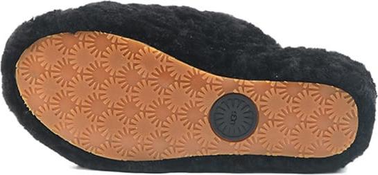 Actual product image Ugg Fluff Yeah slide (38)