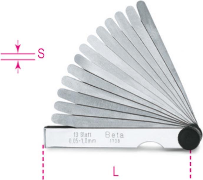 Produktbild BETA 1708/8 (8 cm)