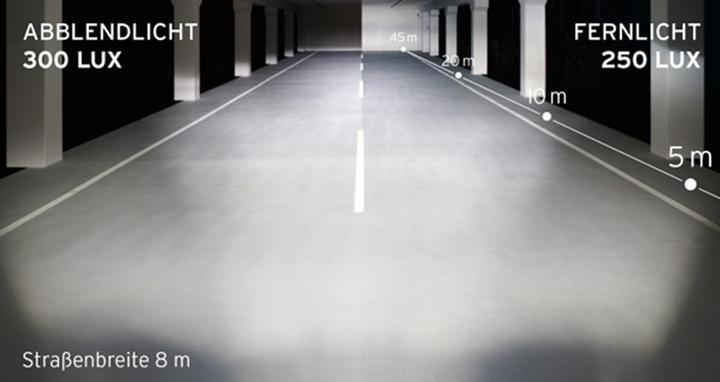 Immagine prodotto Busch & Müller Lumotec IQ-XL (300 lm)