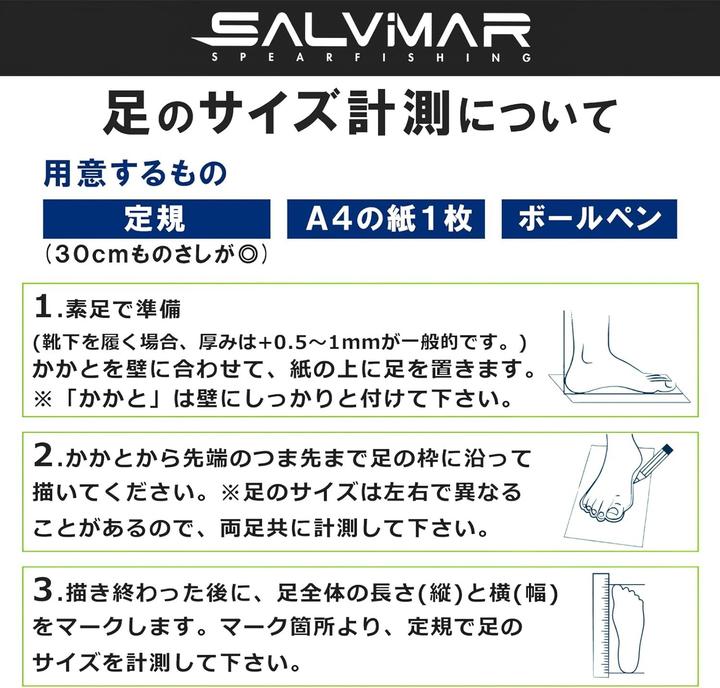Nährwerte und Zutaten Salvimar Carbo Speeder vin (41, 42)