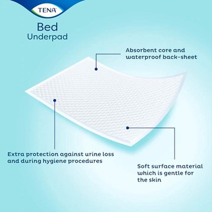 Actual product image Tena BED PLUS cubre camas 60x90 cm 20 u (20x)