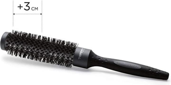 Immagine prodotto Termix Evolution XL