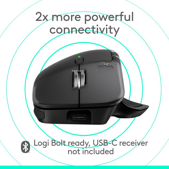 Produktbild Logitech MX Master 4 for Mac (Kabellos)