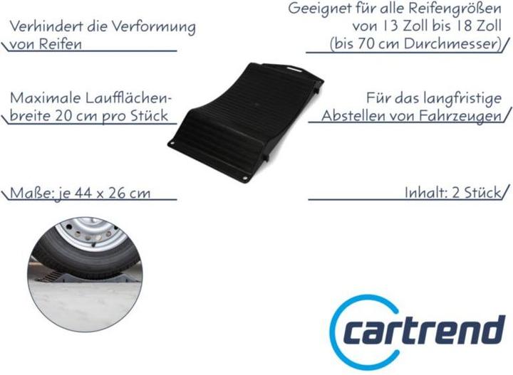 Produktbild Cartrend Reifenschoner-Set