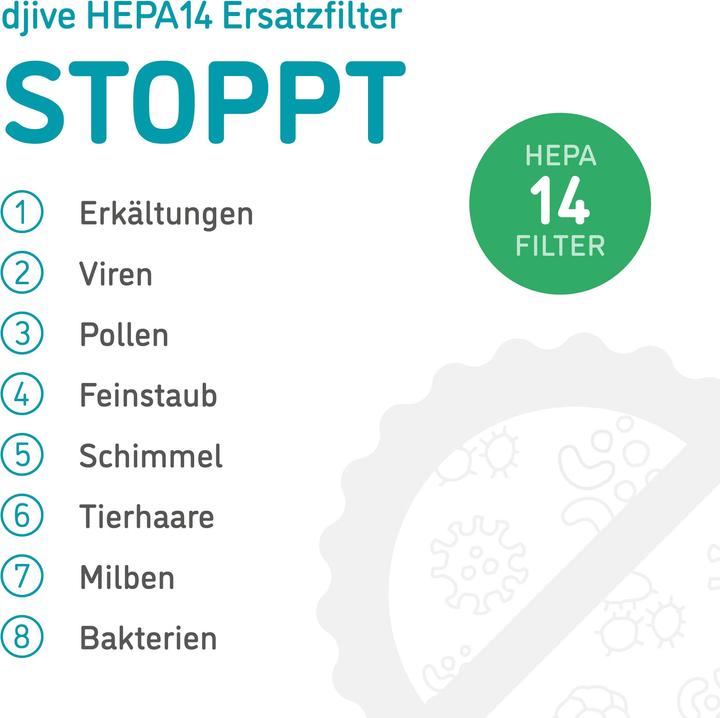 Productafbeelding Djive HEPA-14 vervangingsfilter voor ARC (1 x)