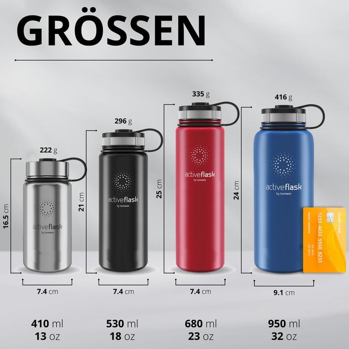 Produktbild BeMaxx Active Flask (0.95 l)