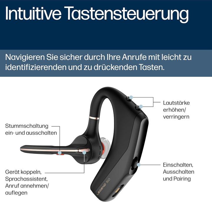 Actual product image Poly Voyager Legend 50 UC Bluetooth headset (Wireless)