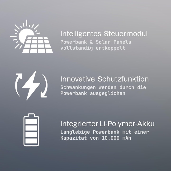 Image du produit Roboparts Solar-USB-Ladegerät (21 W)
