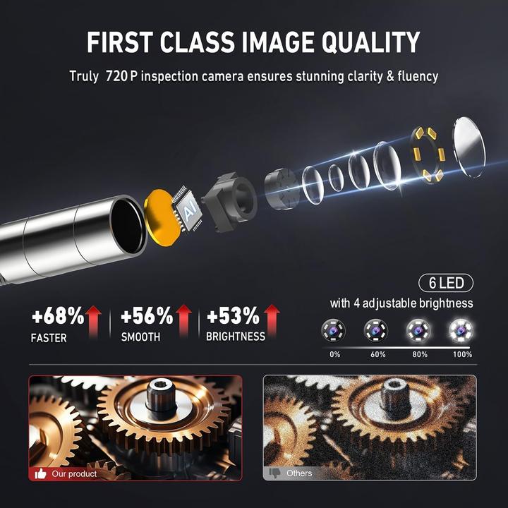 Produktbild Ralcam Endoskopkamera