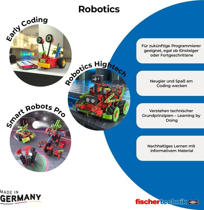Actual product image Fischertechnik Smart Robots